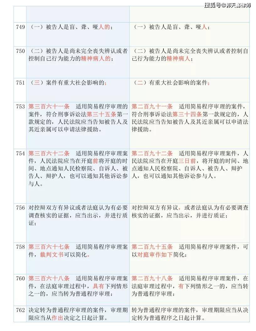 澳门六开奖结果查询,性质解答解释落实_CT46.255