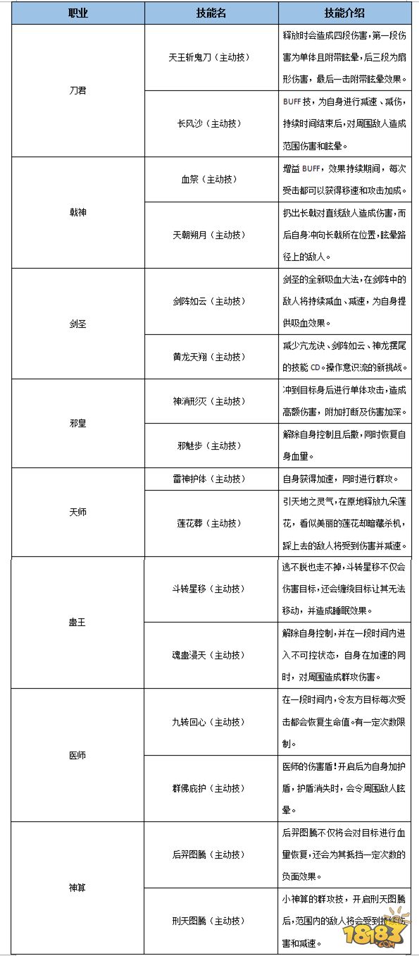 新澳门码内部资料免费,快速执行方案解答_潮流版86.163