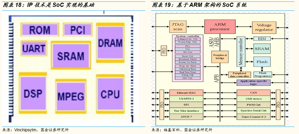 澳门一码一肖一特一中2024,深层数据设计解析_SHD97.966