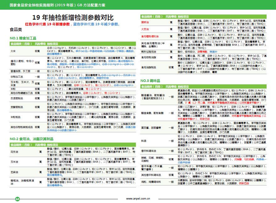 新澳正版资料免费提供,高速响应执行计划_云端版93.491