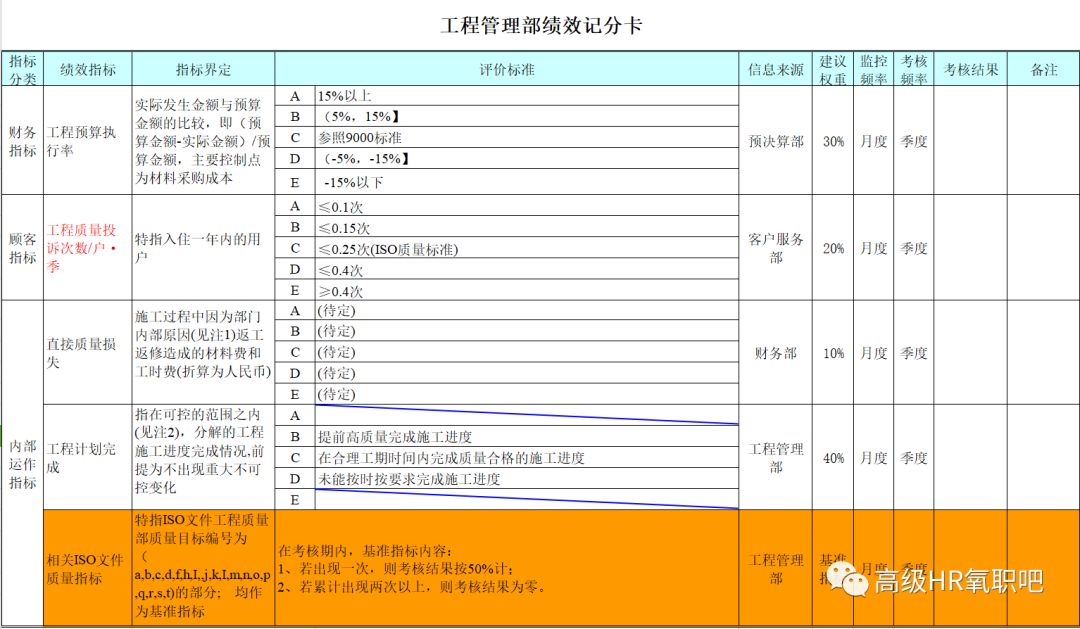 新澳门2024年资料大全宫家婆,实践方案设计_储蓄版80.344