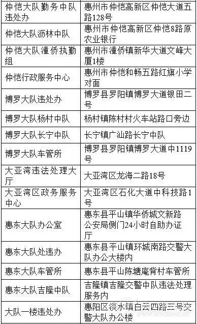 澳门最精准正最精准龙门,涵盖了广泛的解释落实方法_工具版54.100