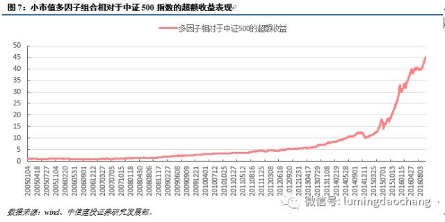 澳门一码一肖100准吗,稳定策略分析_超值版23.18