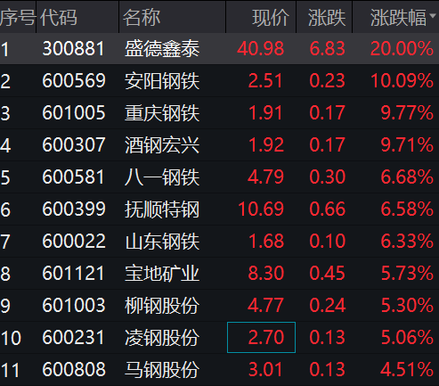 新澳门彩历史开奖记录走势图,数据整合执行计划_FHD42.714