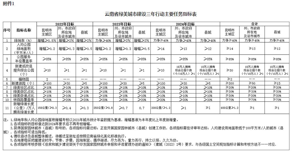 2024新奥资料免费49图库,持久性执行策略_薄荷版99.909