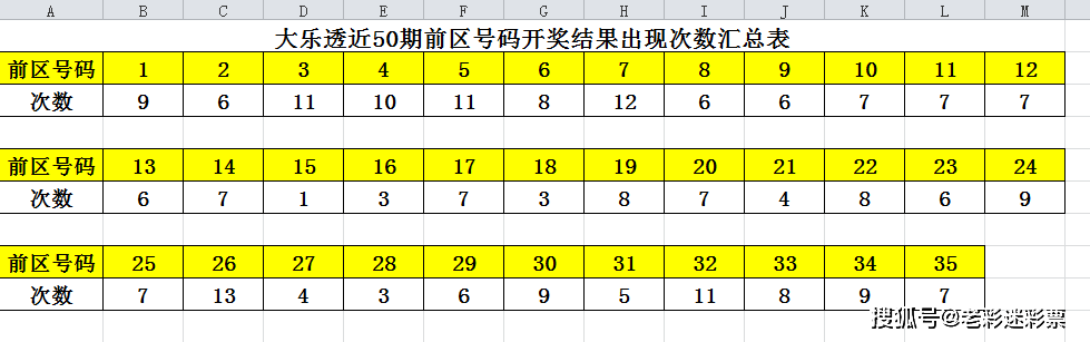 澳门今晚开奖结果号码,实地数据验证计划_苹果款82.590