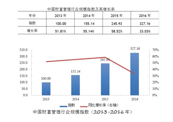 香港最快最准资料免费2017-2,结构化推进评估_开发版46.367