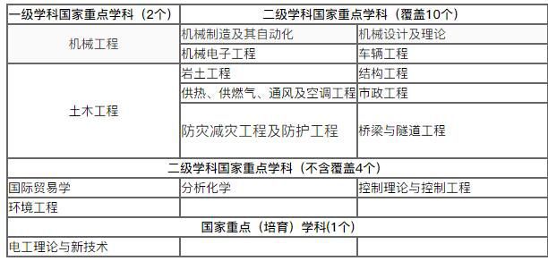 白小姐三肖三期必出一期开奖医,实地评估数据策略_set61.466