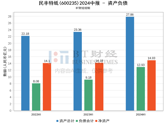 2024天天彩资料澳,深入数据策略解析_尊贵款70.874