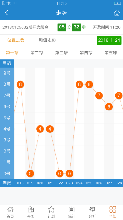 澳彩网站准确资料查询大全,涵盖了广泛的解释落实方法_钻石版2.823