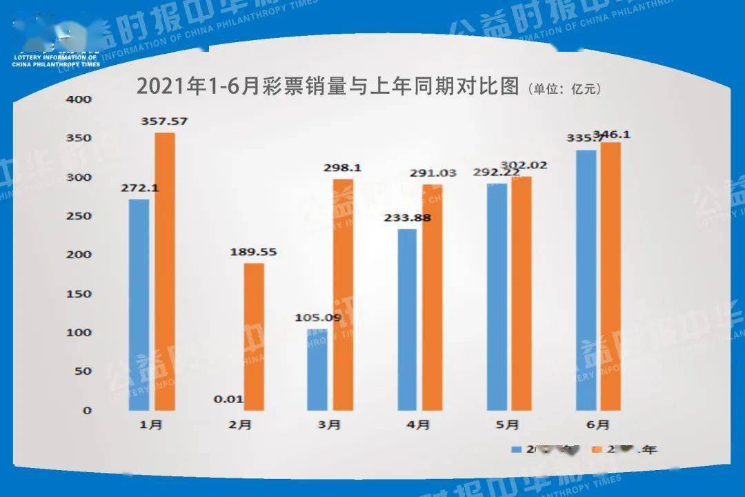 打开澳门六开彩免费开奖,数据整合实施_Lite53.65