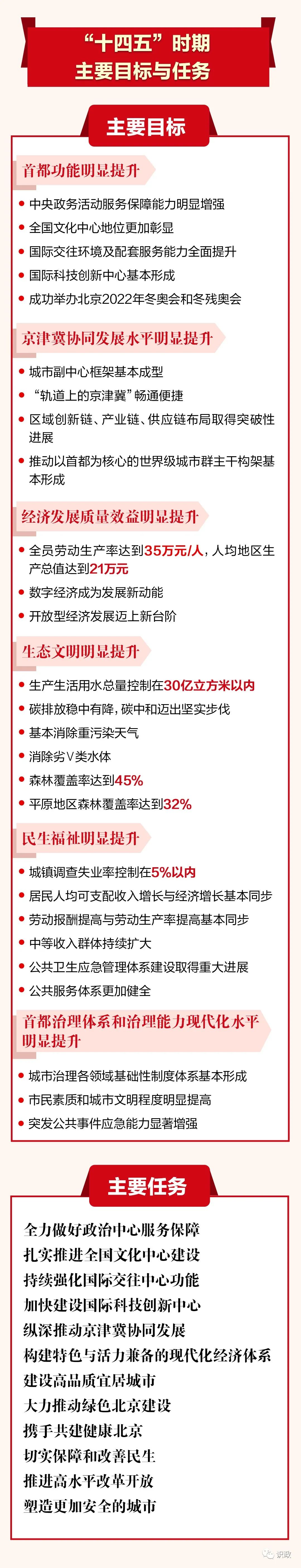 二四六香港资料期期准,迅捷解答方案设计_AR版10.96