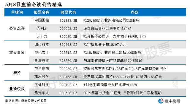 2024年新澳全年免费资料大全,资源整合策略实施_精英版45.120