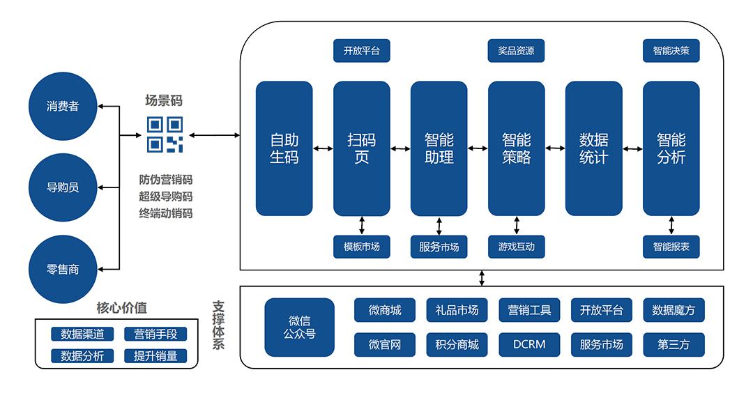 澳门一码一肖100准吗,深入数据策略设计_SHD68.235