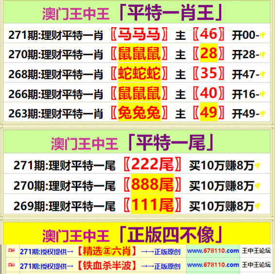 澳門一肖一碼100%精准王中王,科学数据评估_uShop60.12