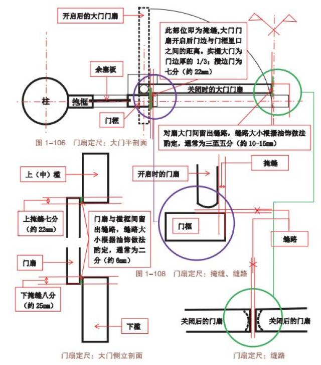 新门内部资料精准大全,实地考察分析_探索版31.326