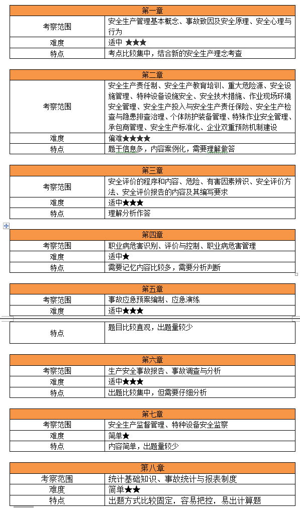 新澳2024免费资料,经典案例解释定义_轻量版88.131