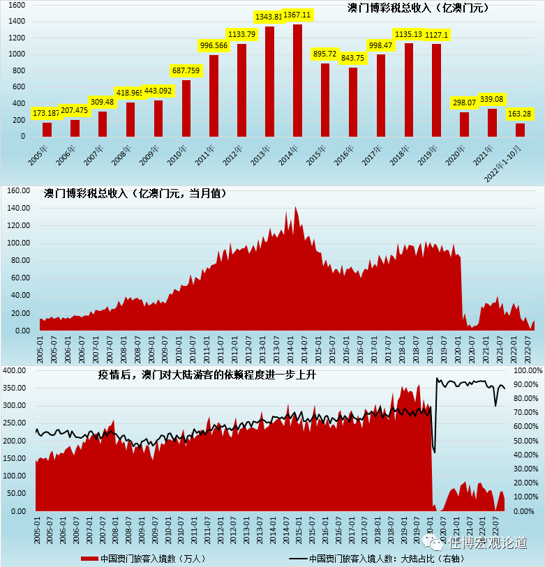 新2o24年澳门天天开好彩,深层数据设计解析_8K77.499