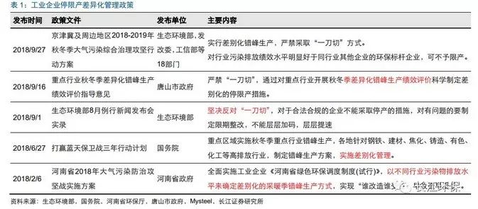 新澳好彩免费资料查询最新,实地考察数据策略_特供版81.448