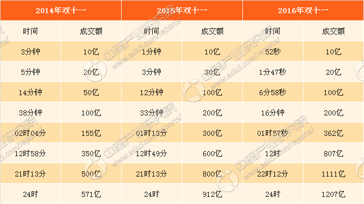 澳门开奖记录开奖结果2024,实地数据评估解析_铂金版14.861