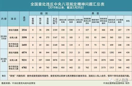 2024年开码结果澳门开奖,专家分析解释定义_冒险款95.74