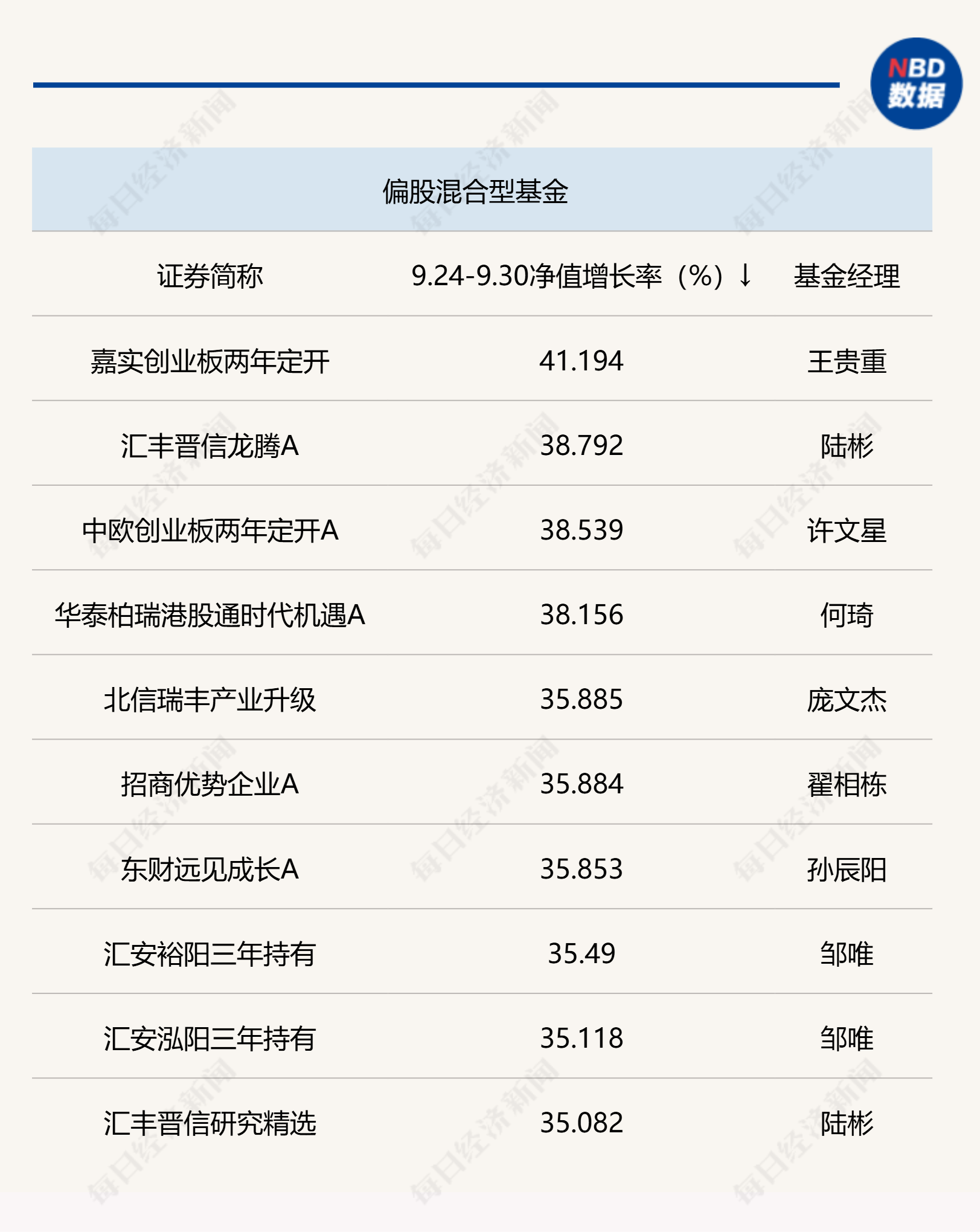 今晚澳门开奖结果2024开奖记录查询,仿真技术方案实现_win305.210