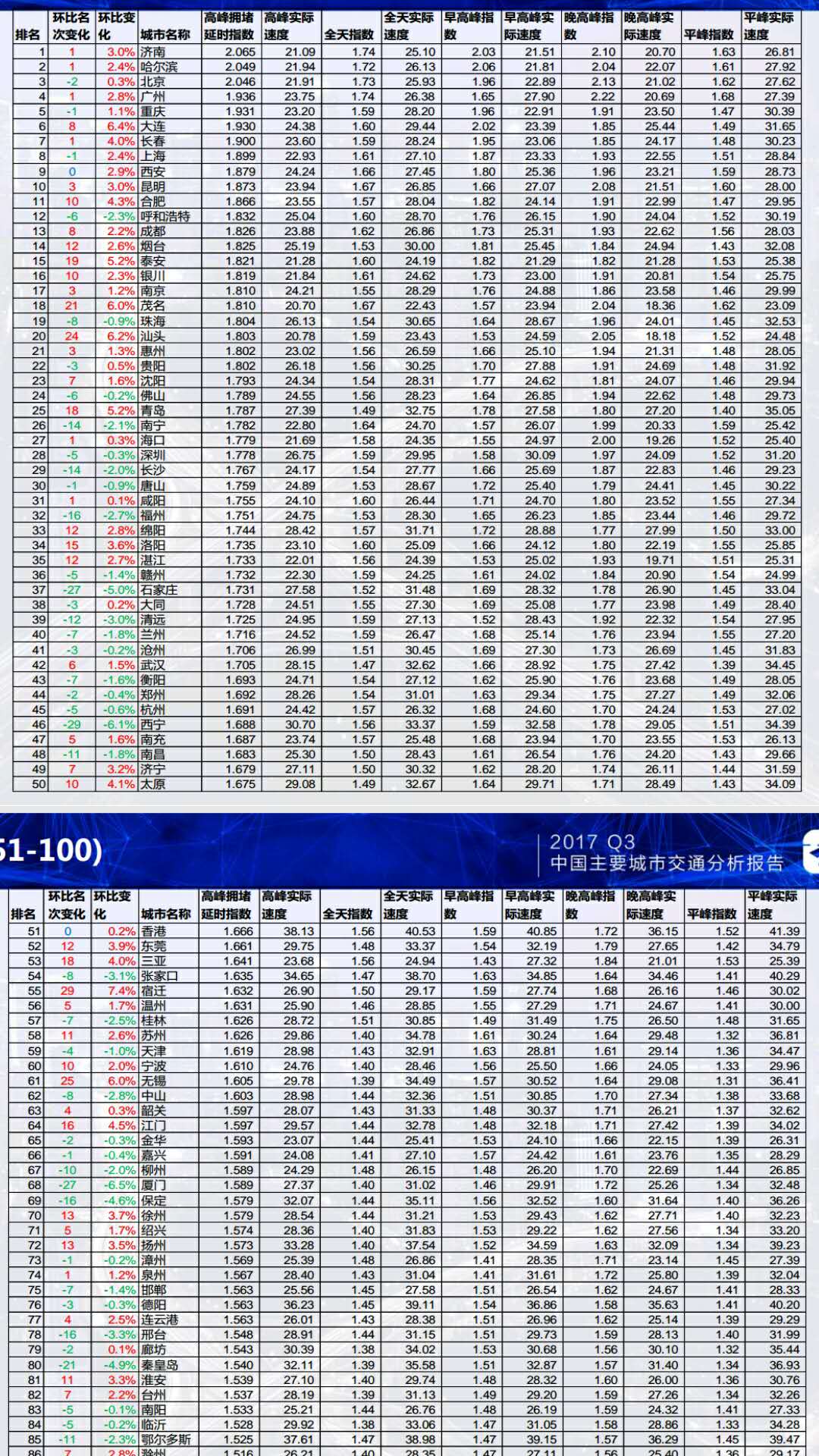 新澳门100%中奖资料,实地执行分析数据_OP45.60