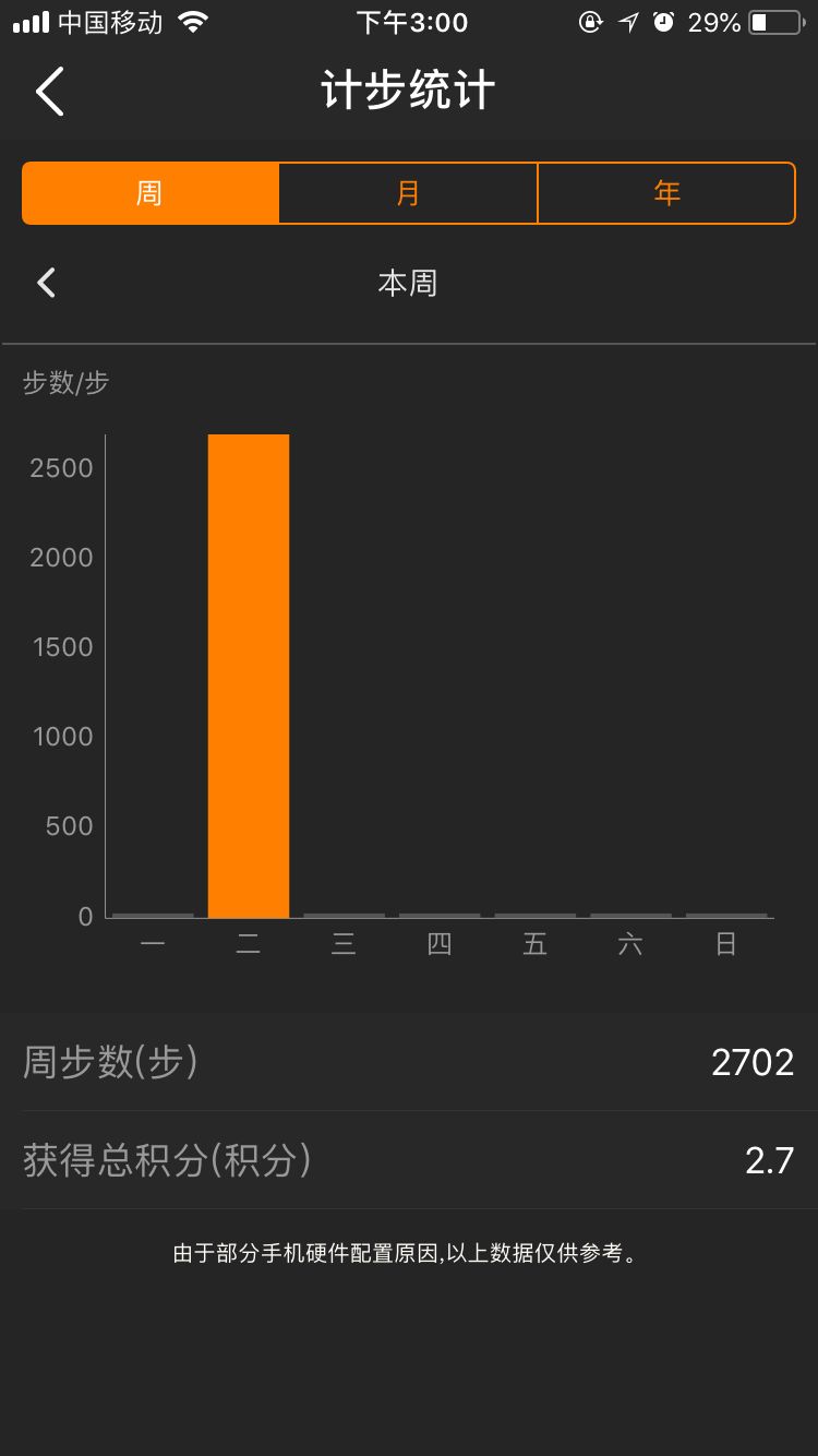 一肖一码中,数据分析引导决策_运动版70.980