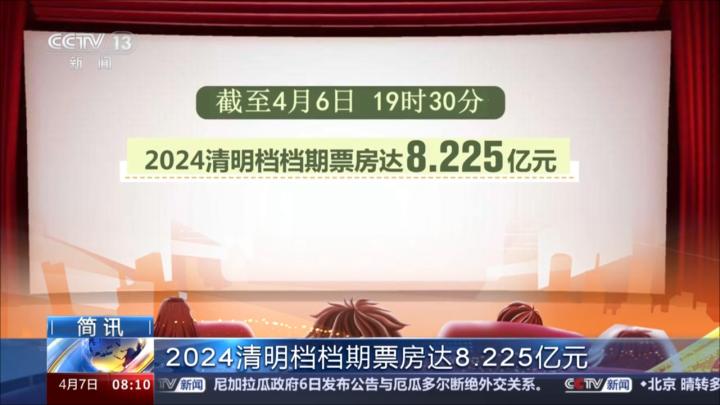 2024今晚新澳门开特马,前沿研究解释定义_Ultra99.225