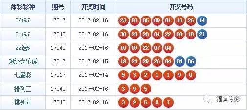 最准一肖一码一一子中特7955,收益成语分析落实_旗舰版81.141