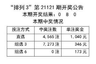 花Ж葬 第4页