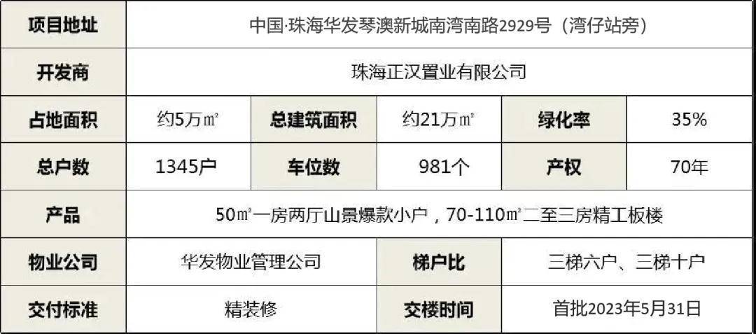 新澳门2024年资料大全宫家婆,精细分析解释定义_经典版80.125