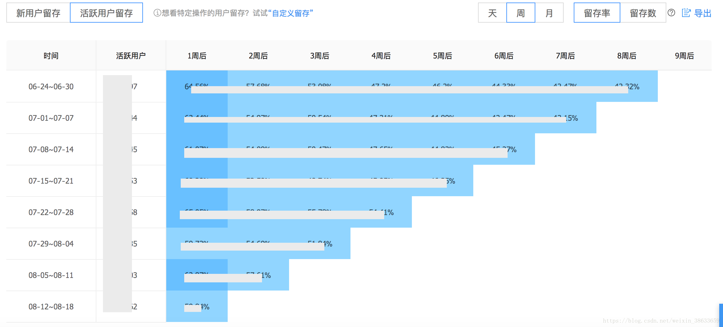 2024年资料大全免费,精细解析评估_VR版37.748