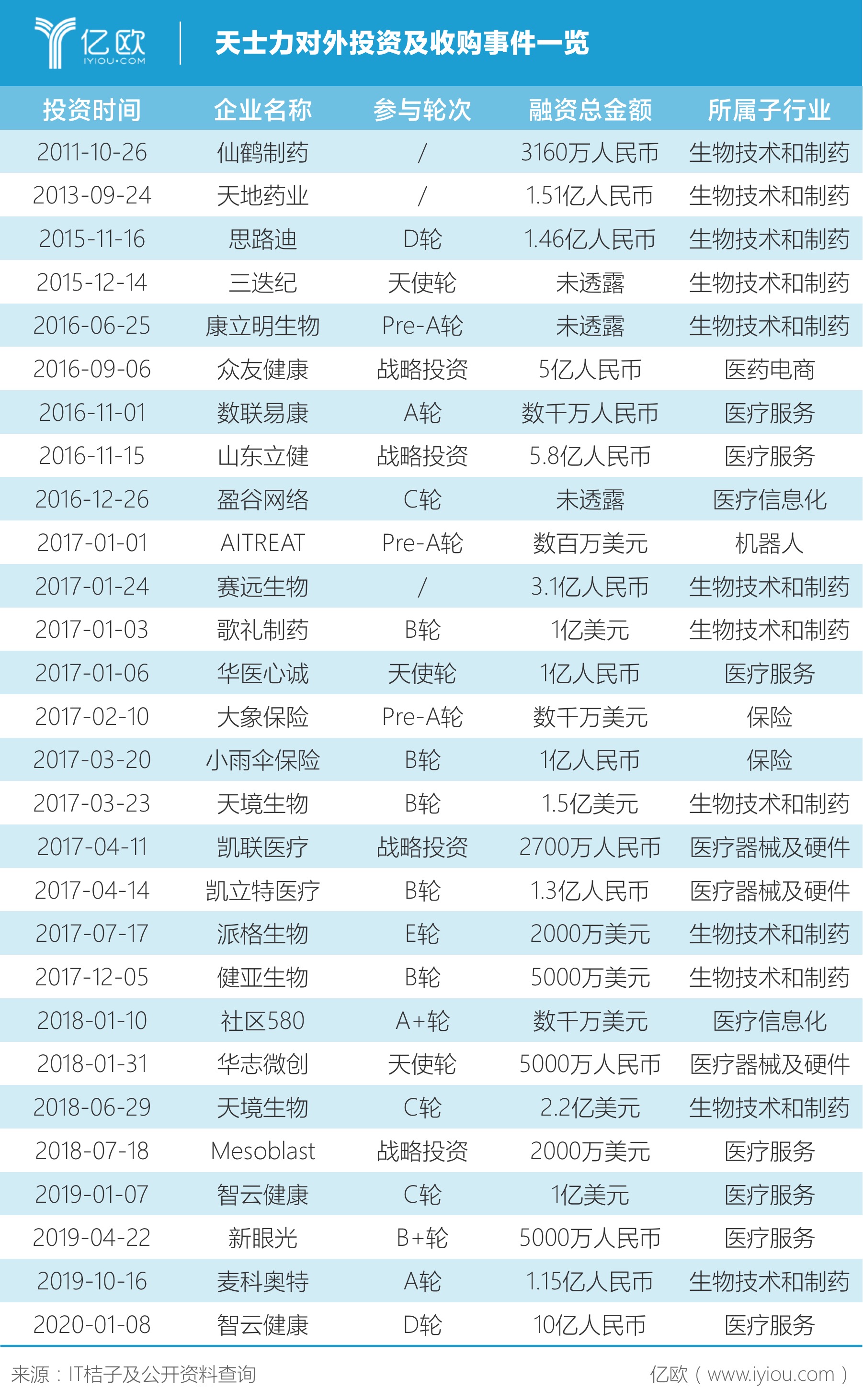 2024年新澳门天天开彩,数量解答解释落实_投资版21.183