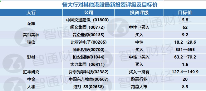 澳门天天彩期期精准,快速设计问题解析_KP35.903