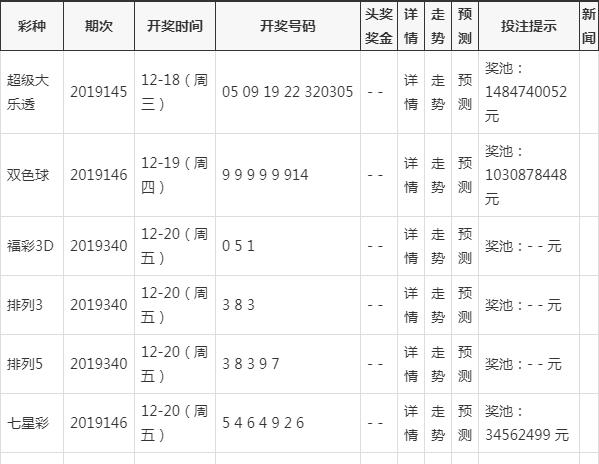 新澳今天晚上开奖号码,最新热门解答落实_Galaxy61.950