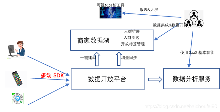 新奥内部免费资料,详细数据解释定义_uShop36.814