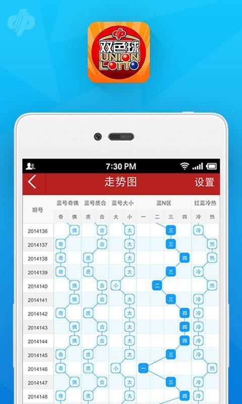 澳门今晚必中一肖一码,全面执行数据计划_理财版88.640