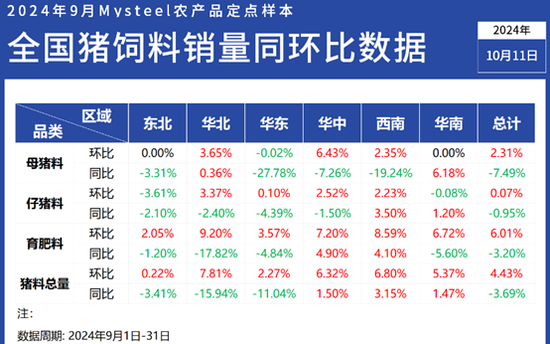 新奥彩资料长期免费公开,全面数据解析说明_交互版55.333