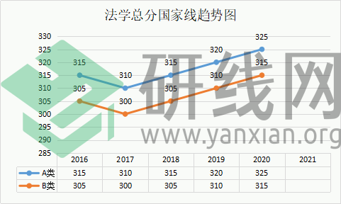 2021年澳门今晚开什么特马,经济性执行方案剖析_专业版81.717