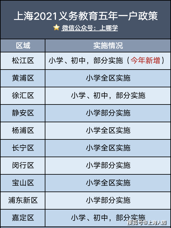 澳门开奖记录开奖结果2024,完善的执行机制解析_社交版13.194