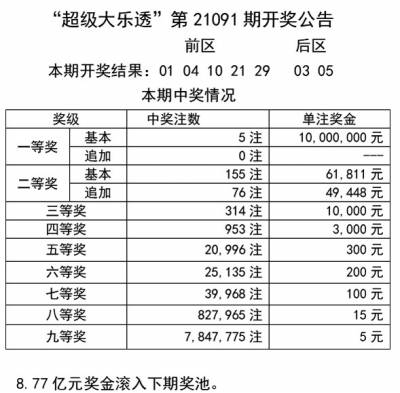 澳门天天彩免费资料大全免费查询,定性评估说明_AR59.62