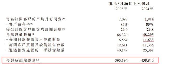 揭秘2024一肖一码100准,实地执行数据分析_尊享款41.642