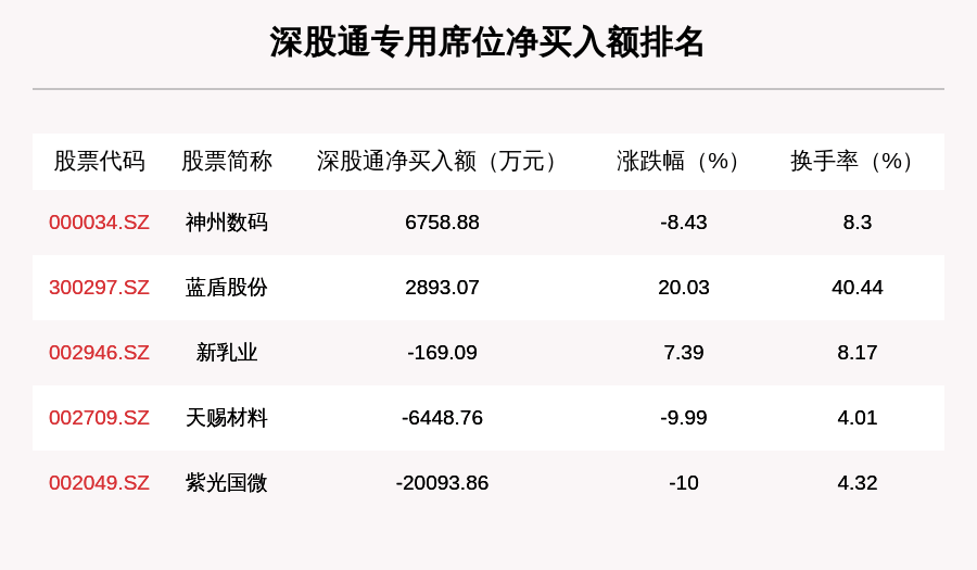 新奥彩2024最新资料大全,专业解析评估_微型版87.667