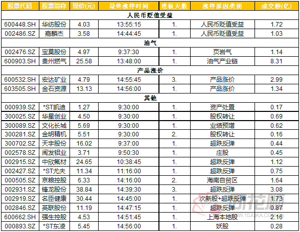 2024年奥门免费资料大全,收益成语分析定义_M版52.428