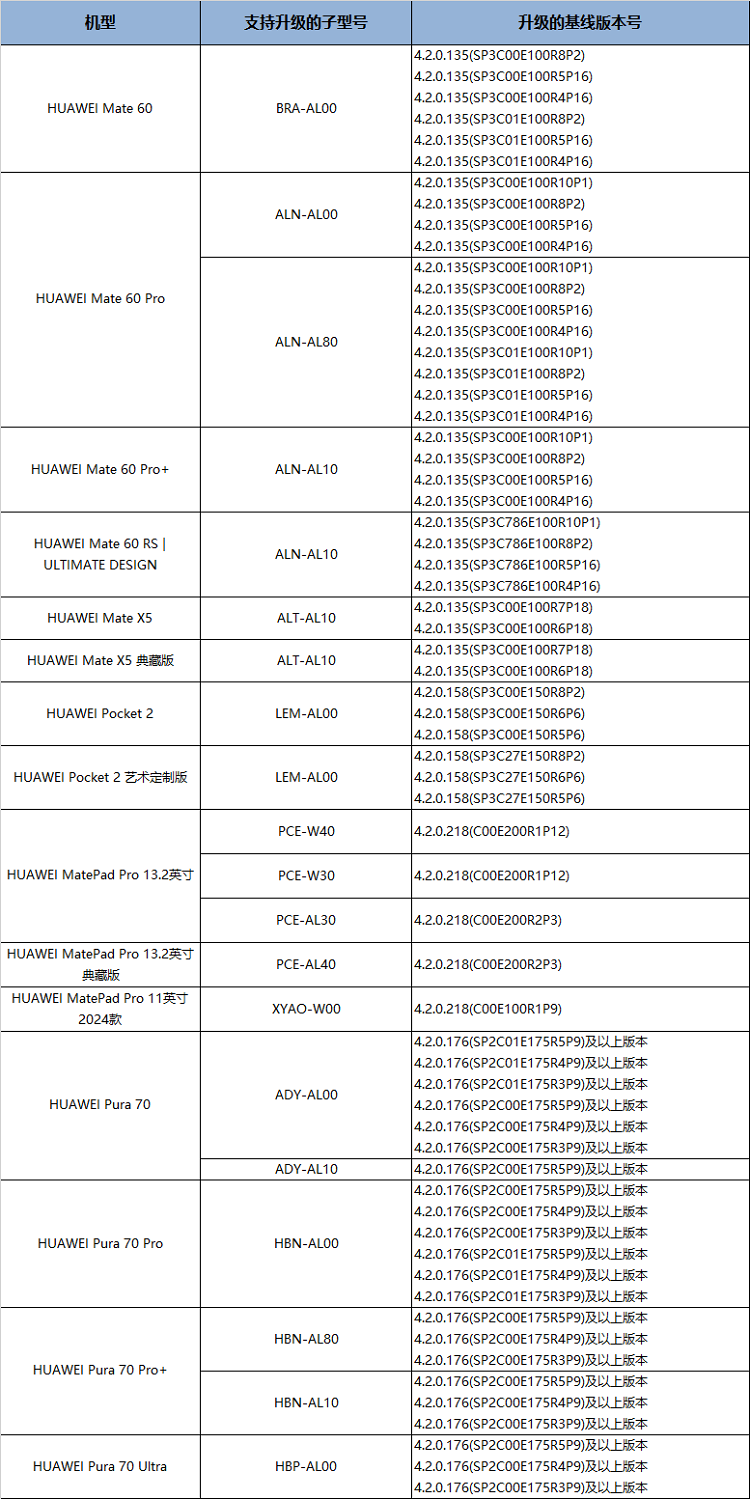 2024澳门天天开好彩大全开,实地数据验证实施_Harmony47.148