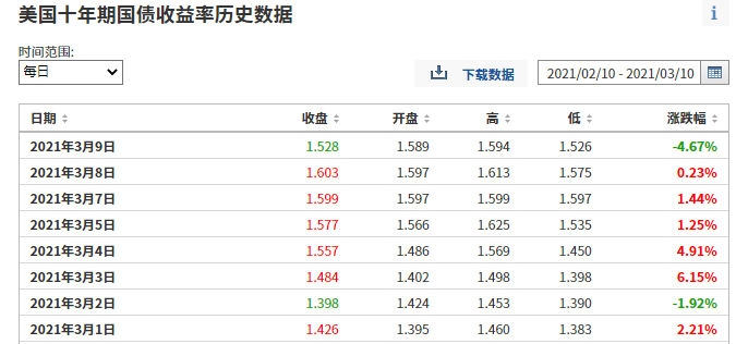 新奥门资料大全费新触最,权威解答解释定义_超级版52.817