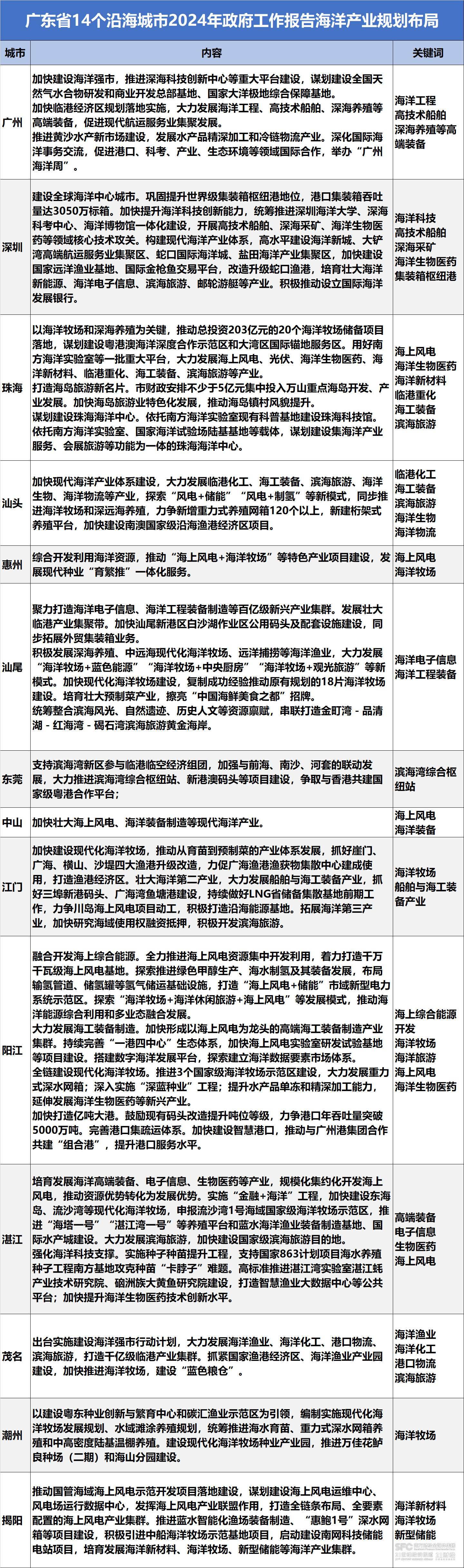 4949免费资料2024年,经济性执行方案剖析_尊贵版42.602