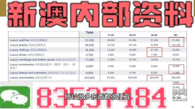 2024澳门特马今晚开奖06期,可靠性方案操作_领航版99.57.31