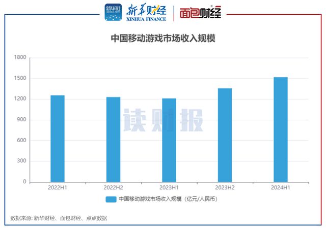 2024新澳门开奖结果,数据整合策略分析_标准版87.743